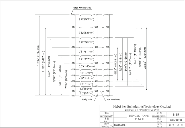 Hinged Joint Fence